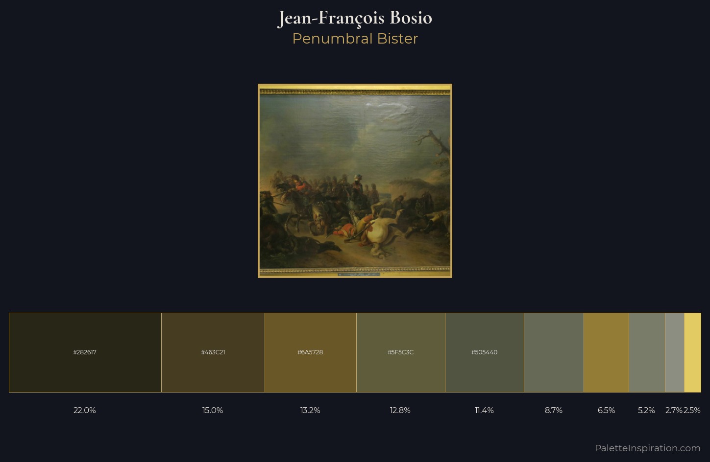 Jean-François Bosio Palette 3 — Penumbral Bister