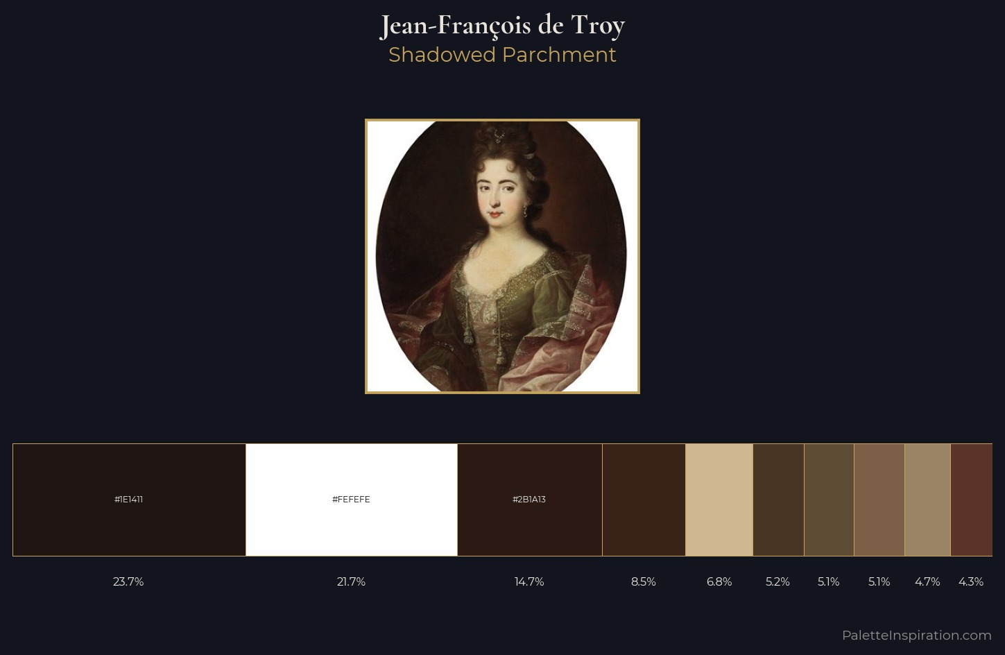 Jean-François de Troy Palette 5 — Shadowed Parchment