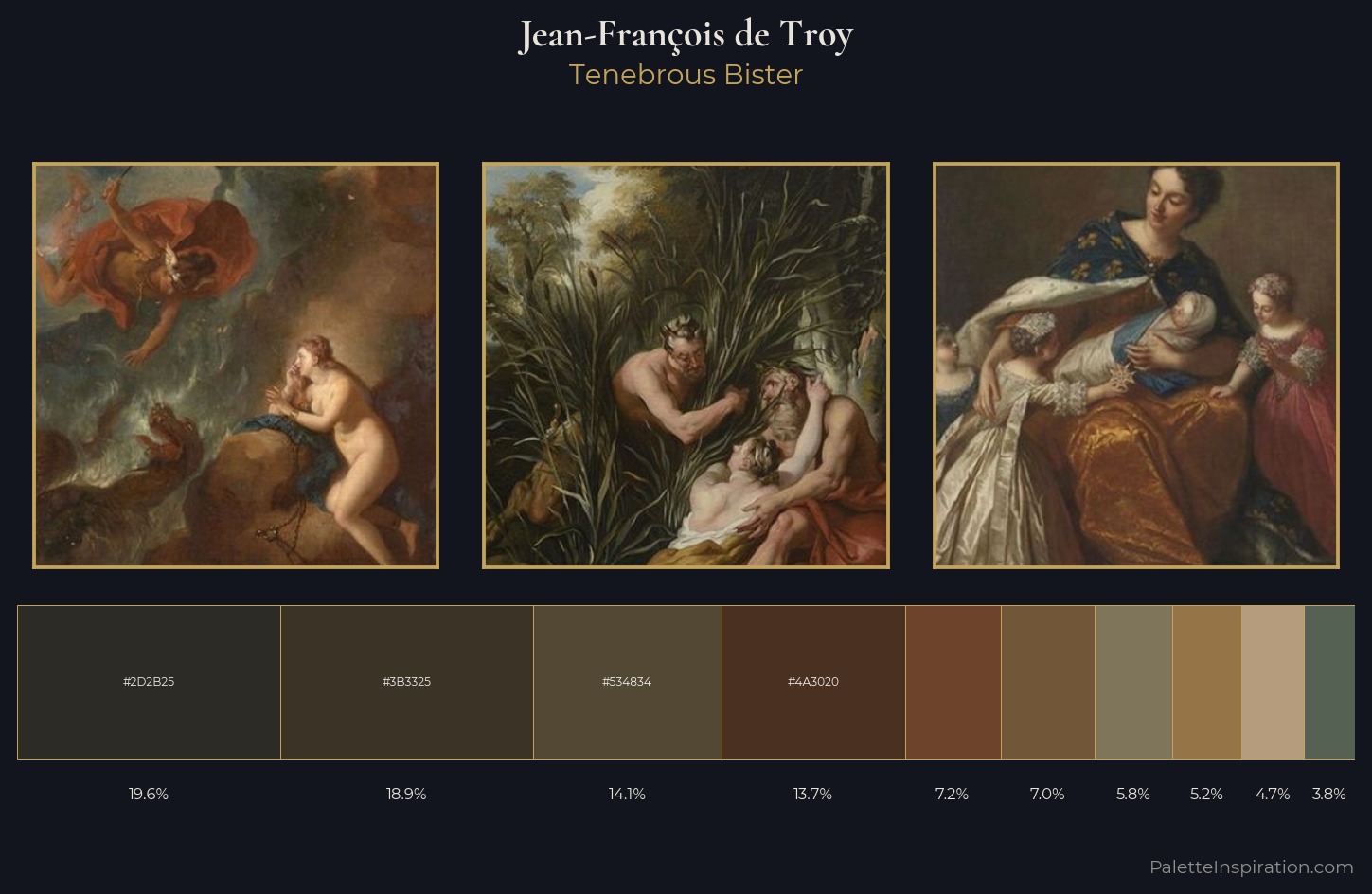 Jean-François de Troy Palette 6 — Tenebrous Bister