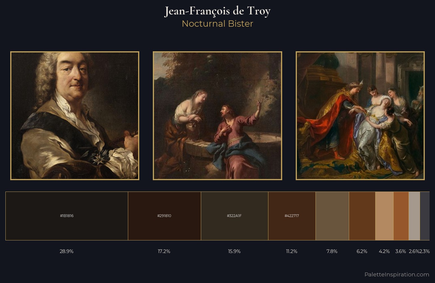 Jean-François de Troy Palette 7 — Nocturnal Bister