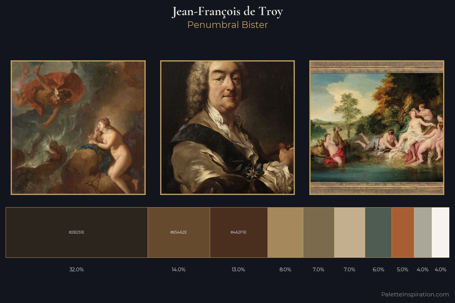 Jean-François de Troy Master Palette