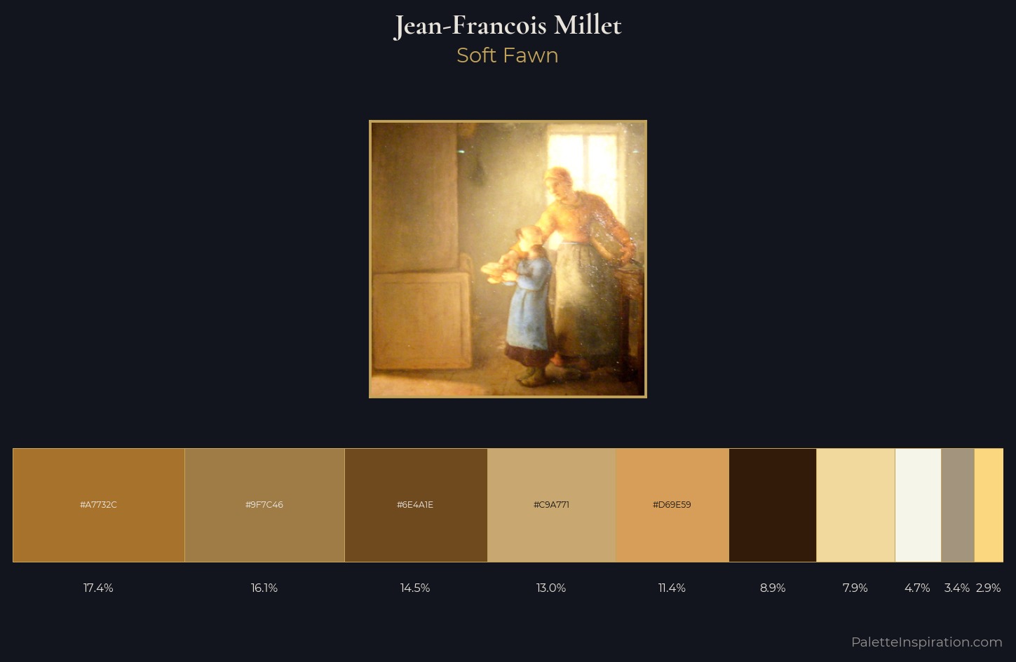 Jean-Francois Millet Palette 1 — Soft Fawn