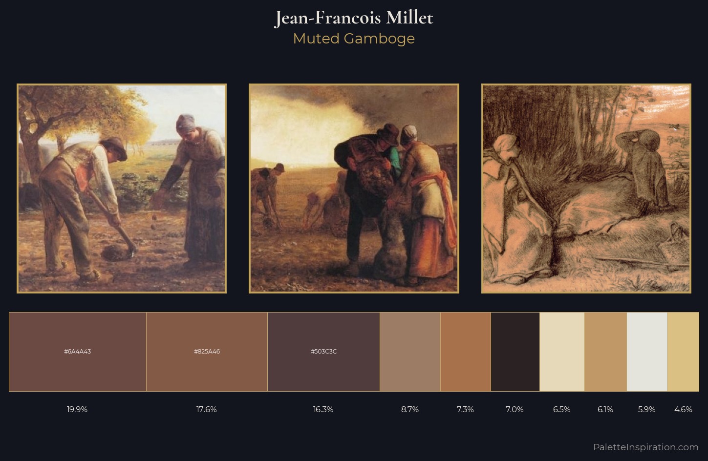 Jean-Francois Millet Palette 3 — Muted Gamboge