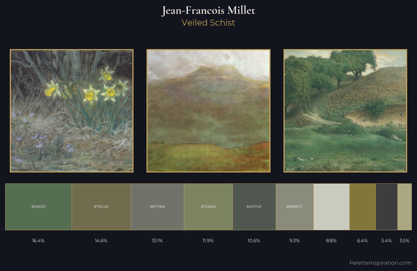 Jean-Francois Millet Palette 4 — Veiled Schist