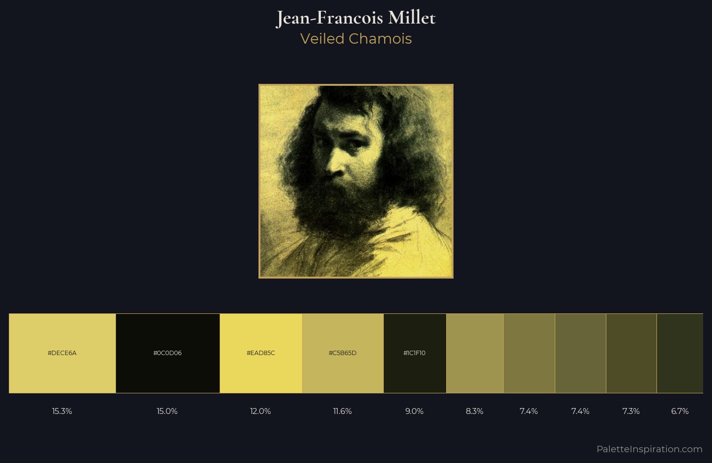 Jean-Francois Millet Palette 5 — Veiled Chamois