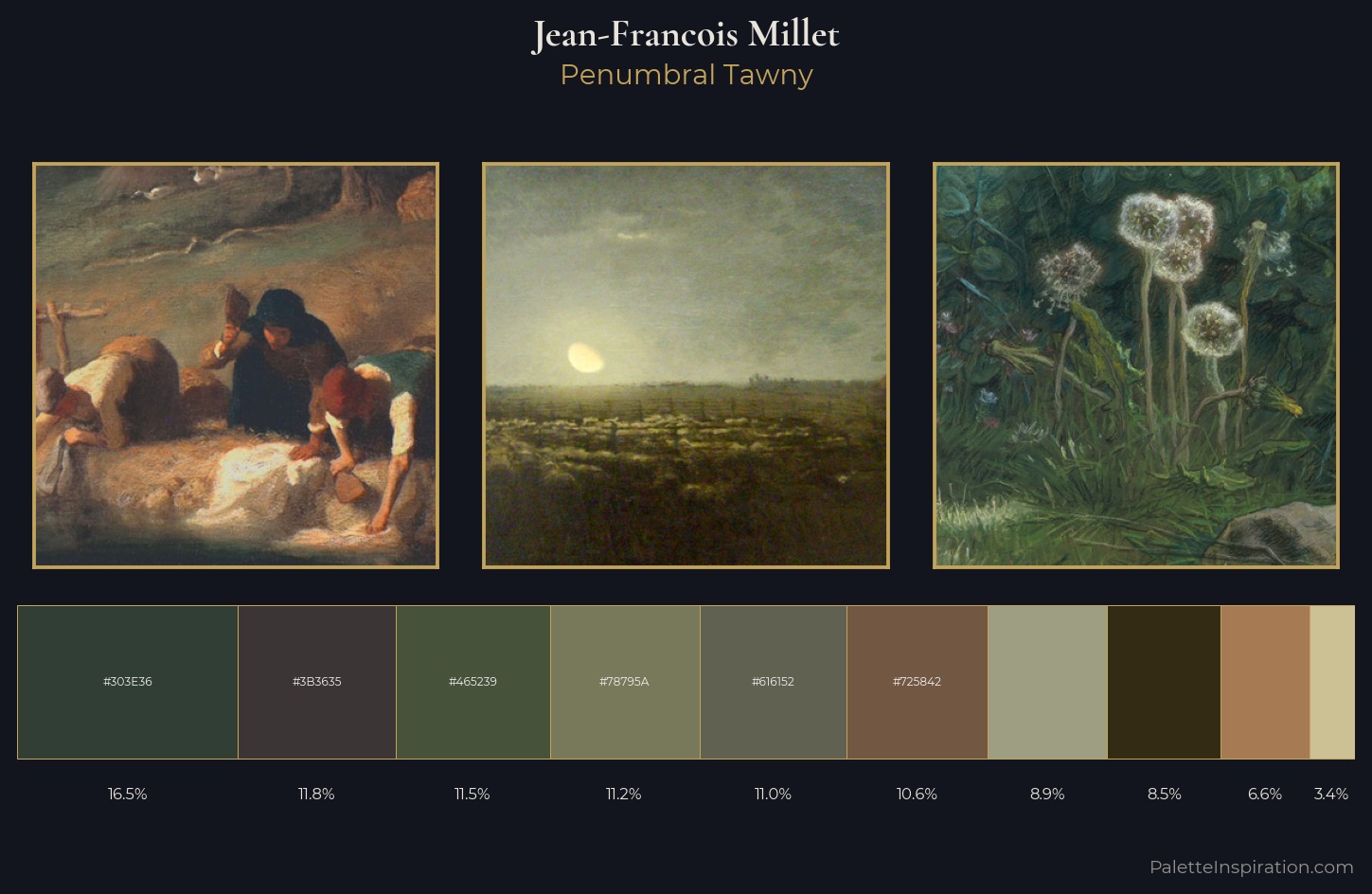 Jean-Francois Millet Palette 7 — Penumbral Tawny
