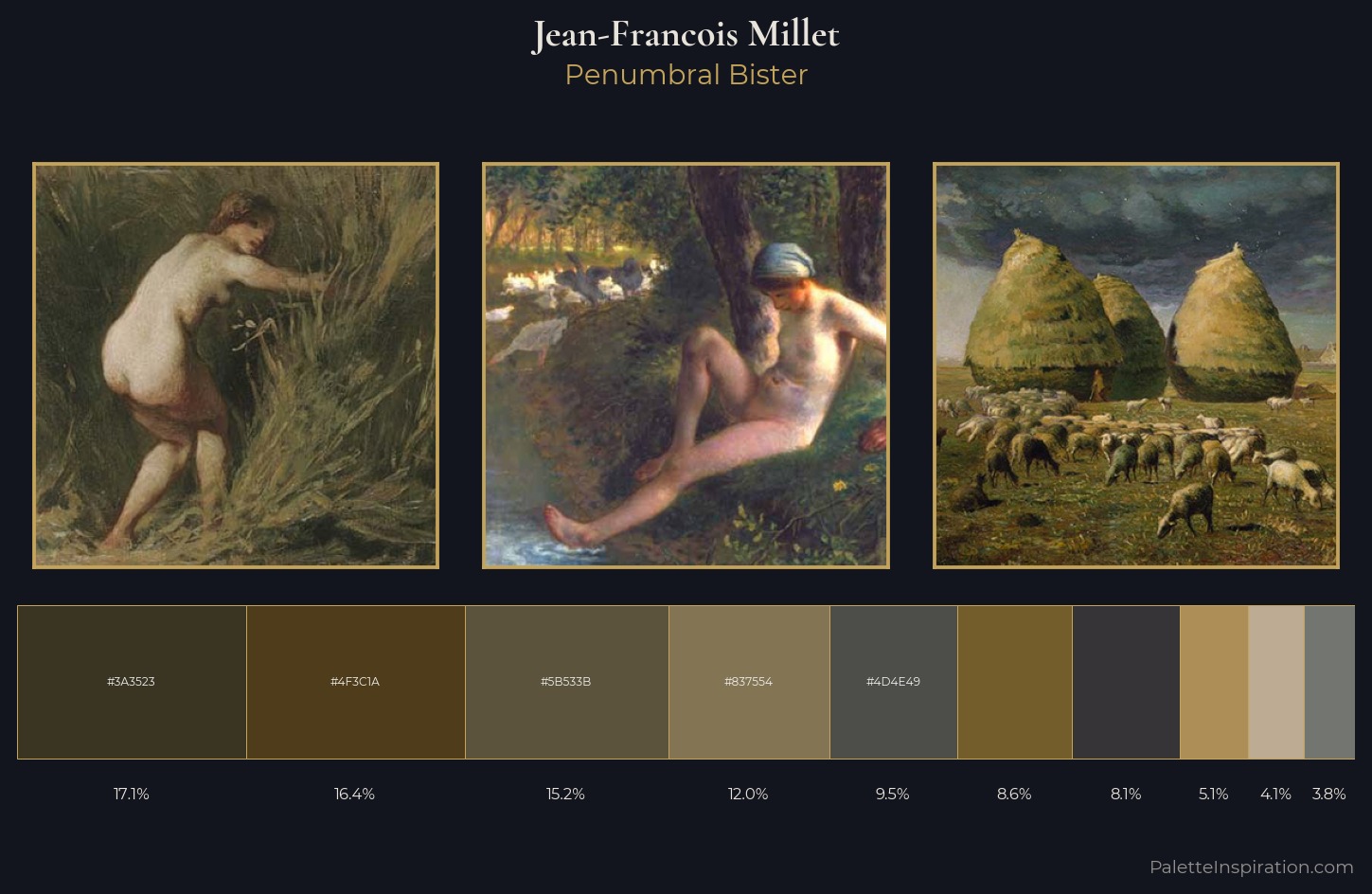 Jean-Francois Millet Palette 9 — Penumbral Bister
