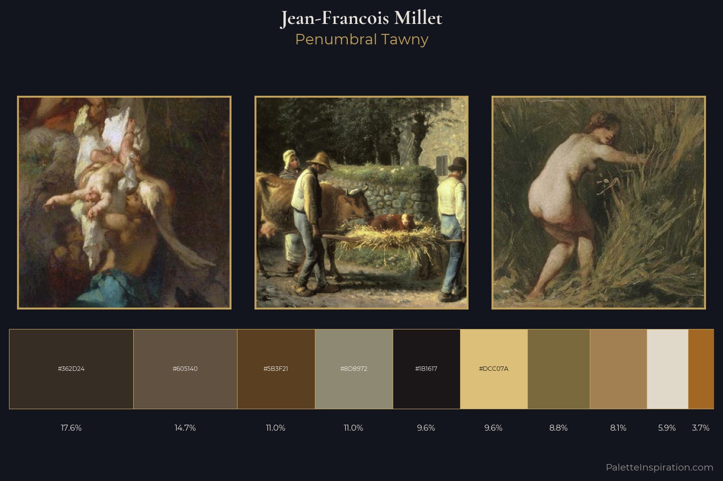 Jean-Francois Millet Master Palette — Penumbral Tawny