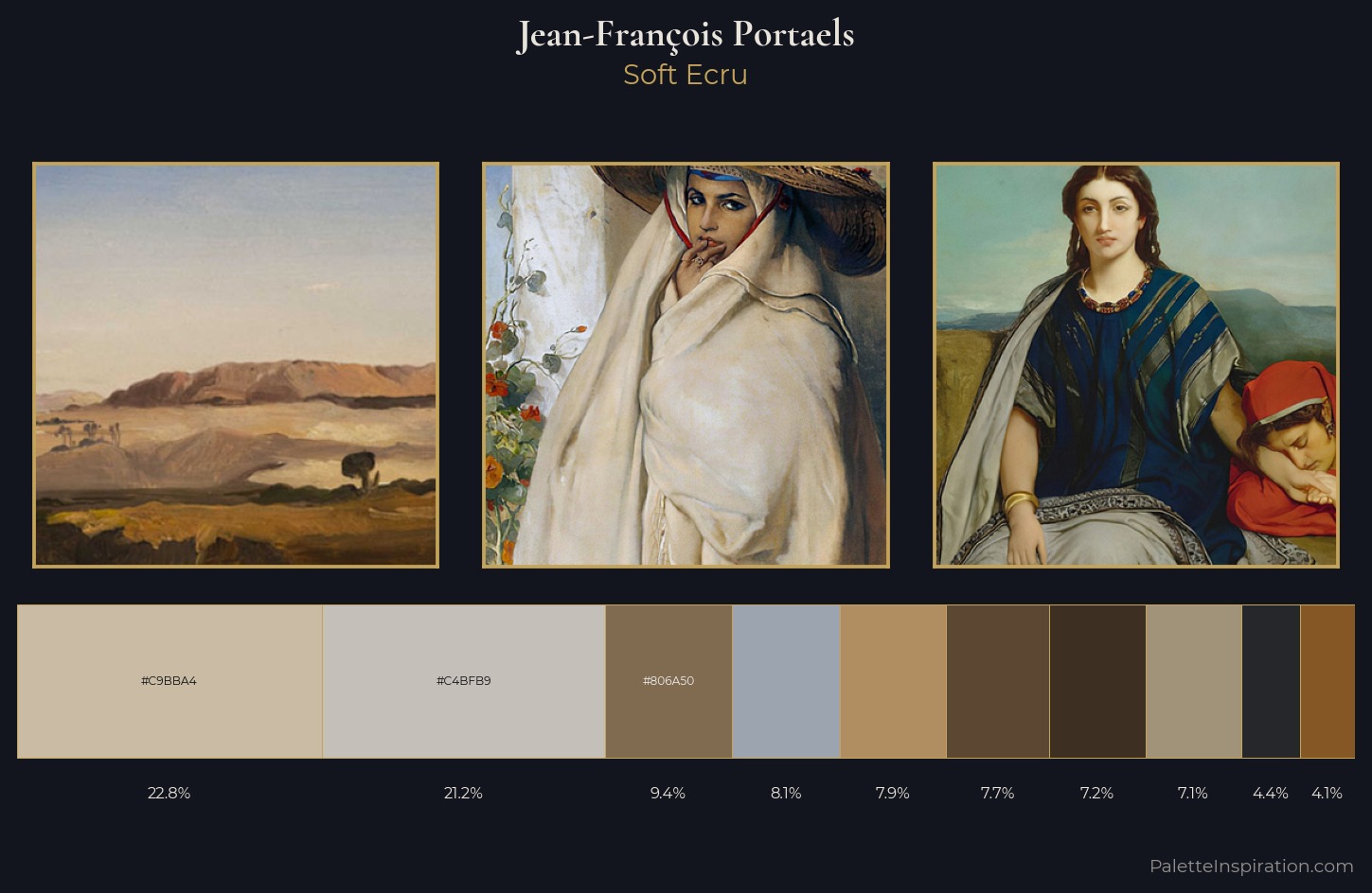 Jean-François Portaels Palette 3 — Soft Ecru
