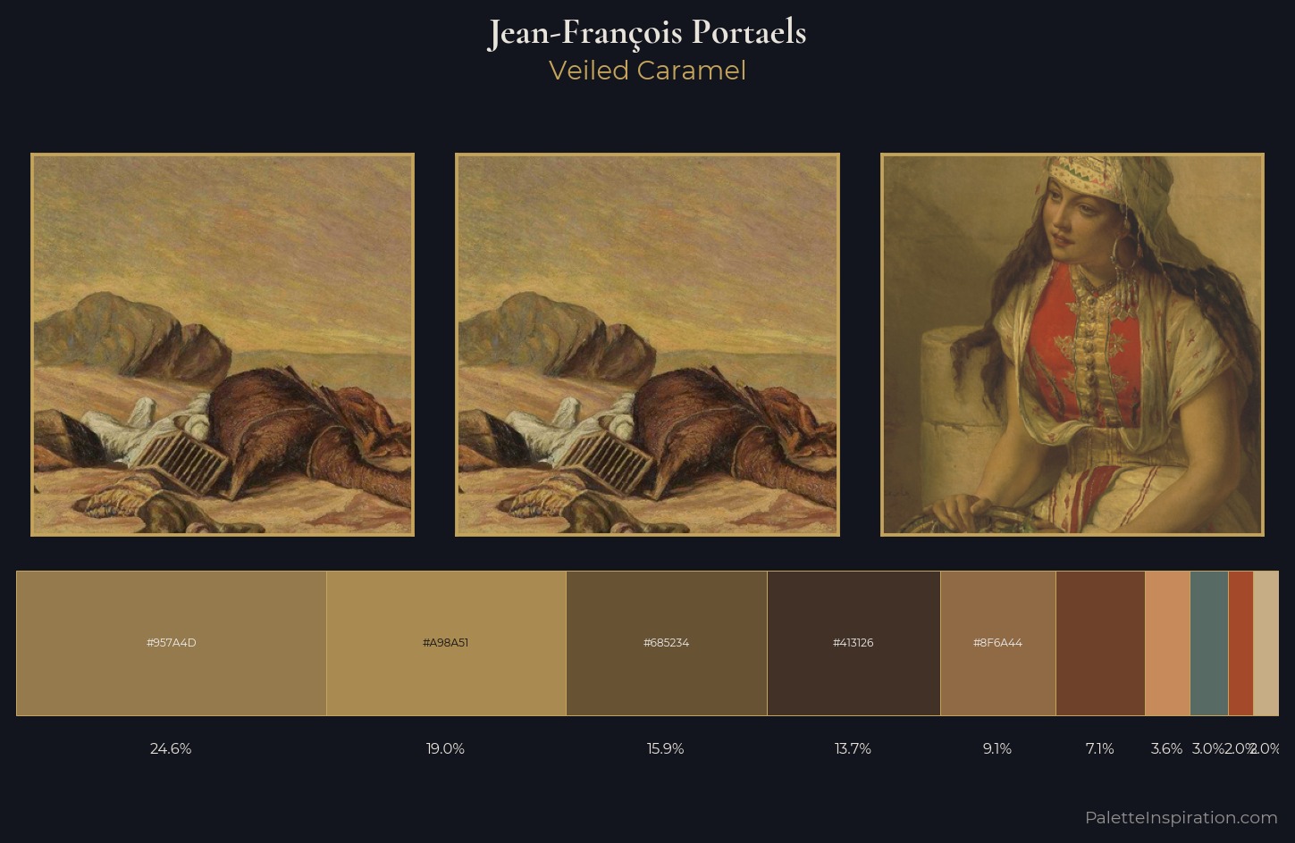 Jean-François Portaels Palette 4 — Veiled Caramel