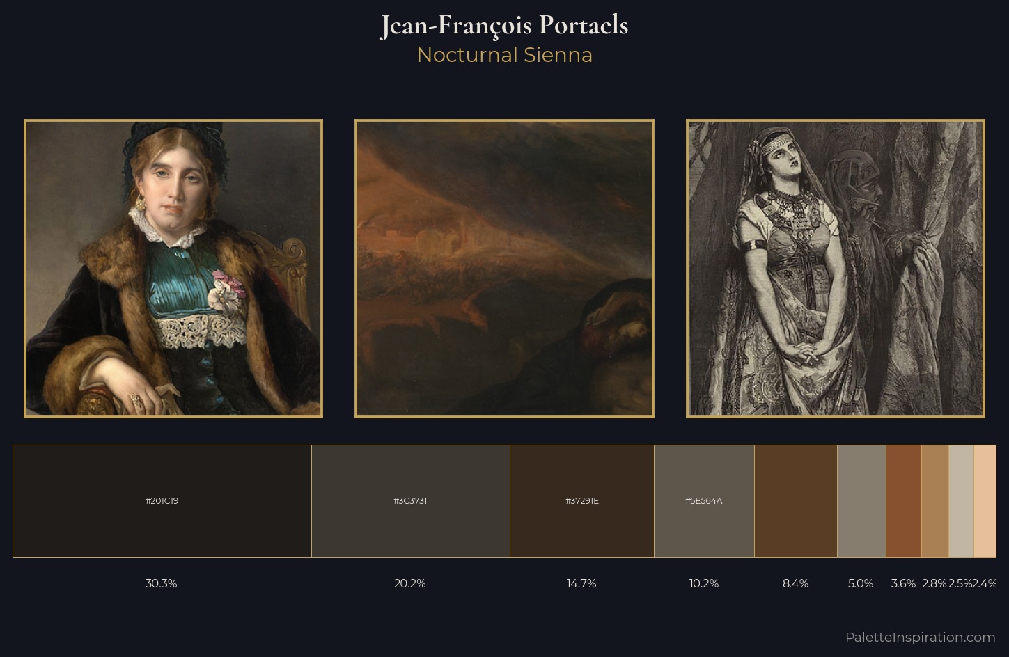 Jean-François Portaels Palette 5 — Nocturnal Sienna