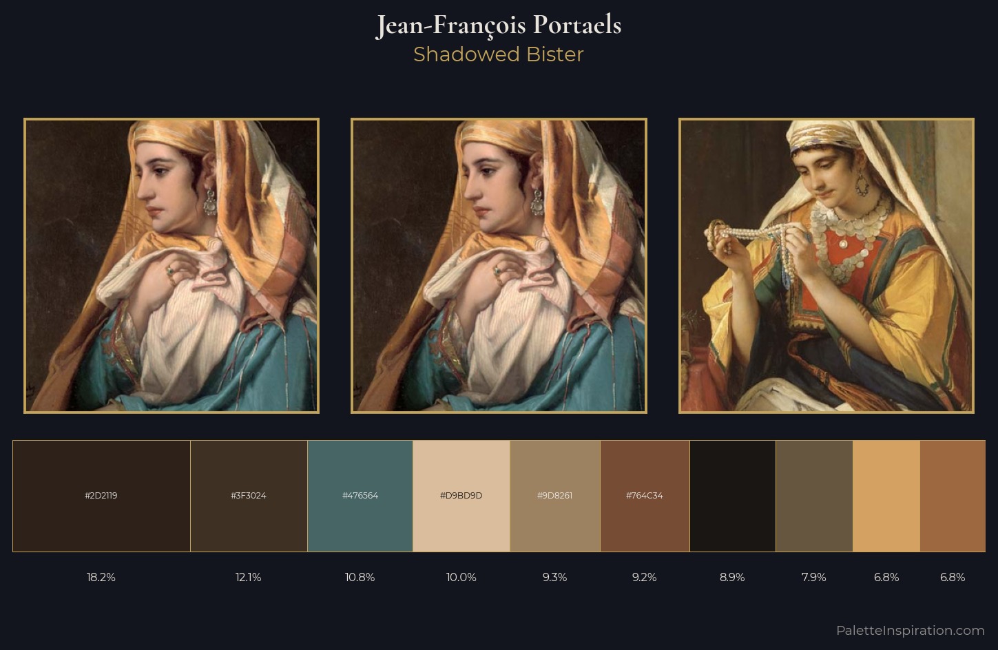 Jean-François Portaels Palette 6 — Shadowed Bister