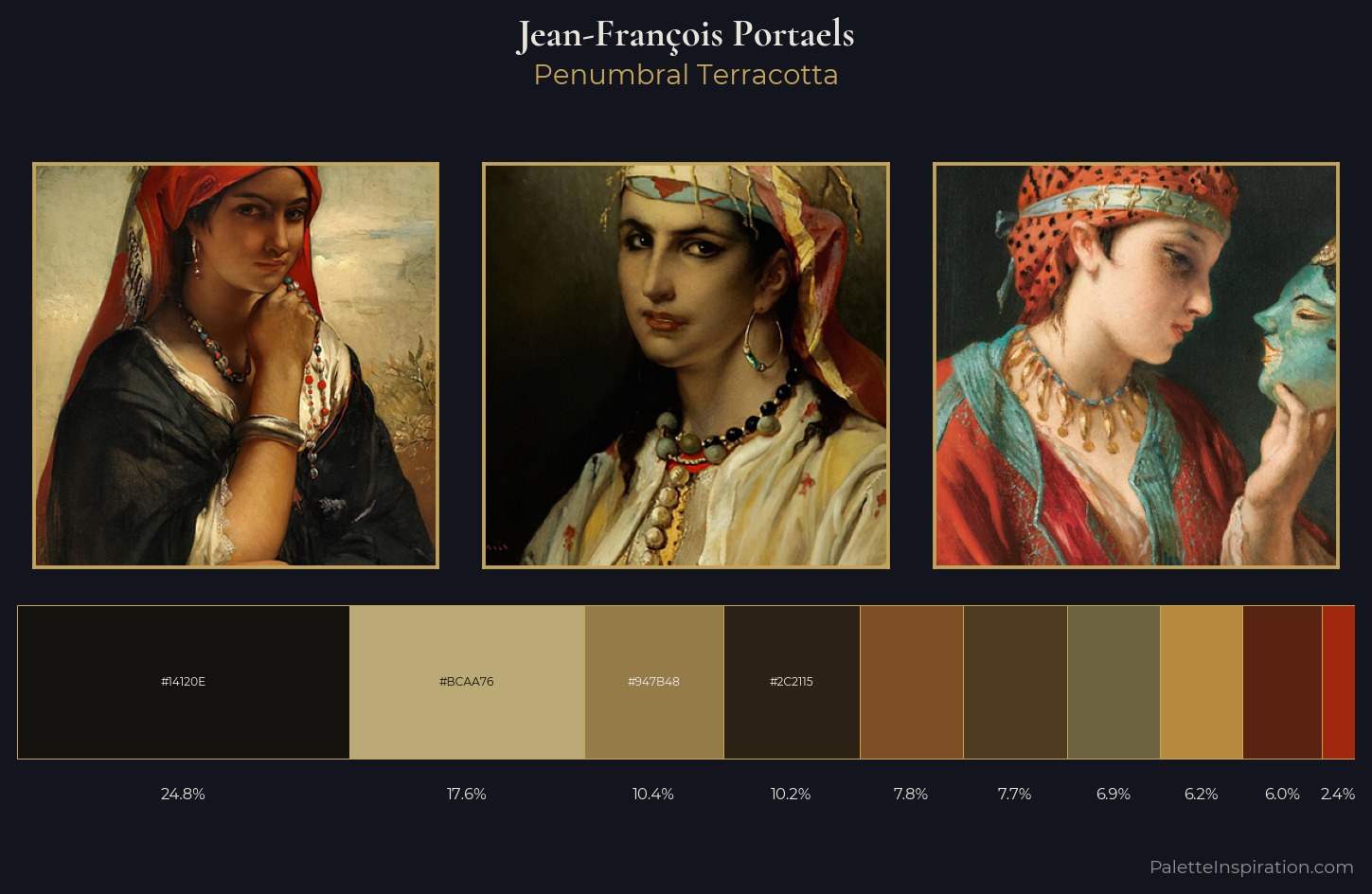 Jean-François Portaels Palette 7 — Penumbral Terracotta