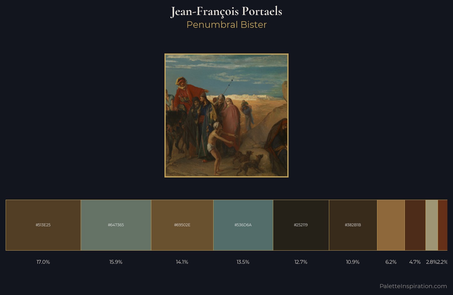 Jean-François Portaels Palette 9 — Penumbral Bister