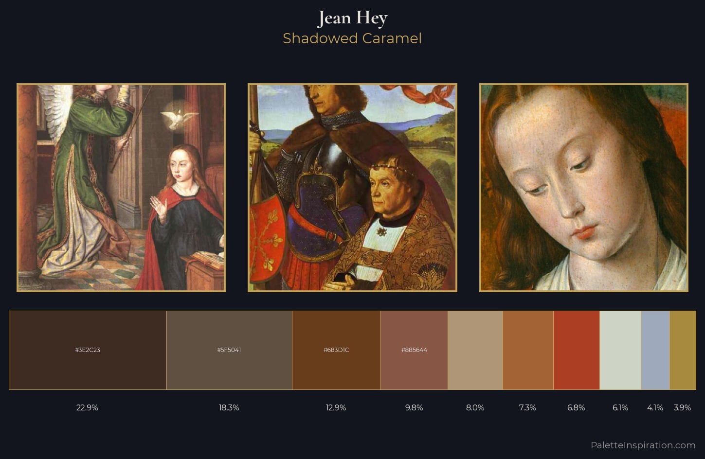 Jean Hey Palette 2 — Shadowed Caramel