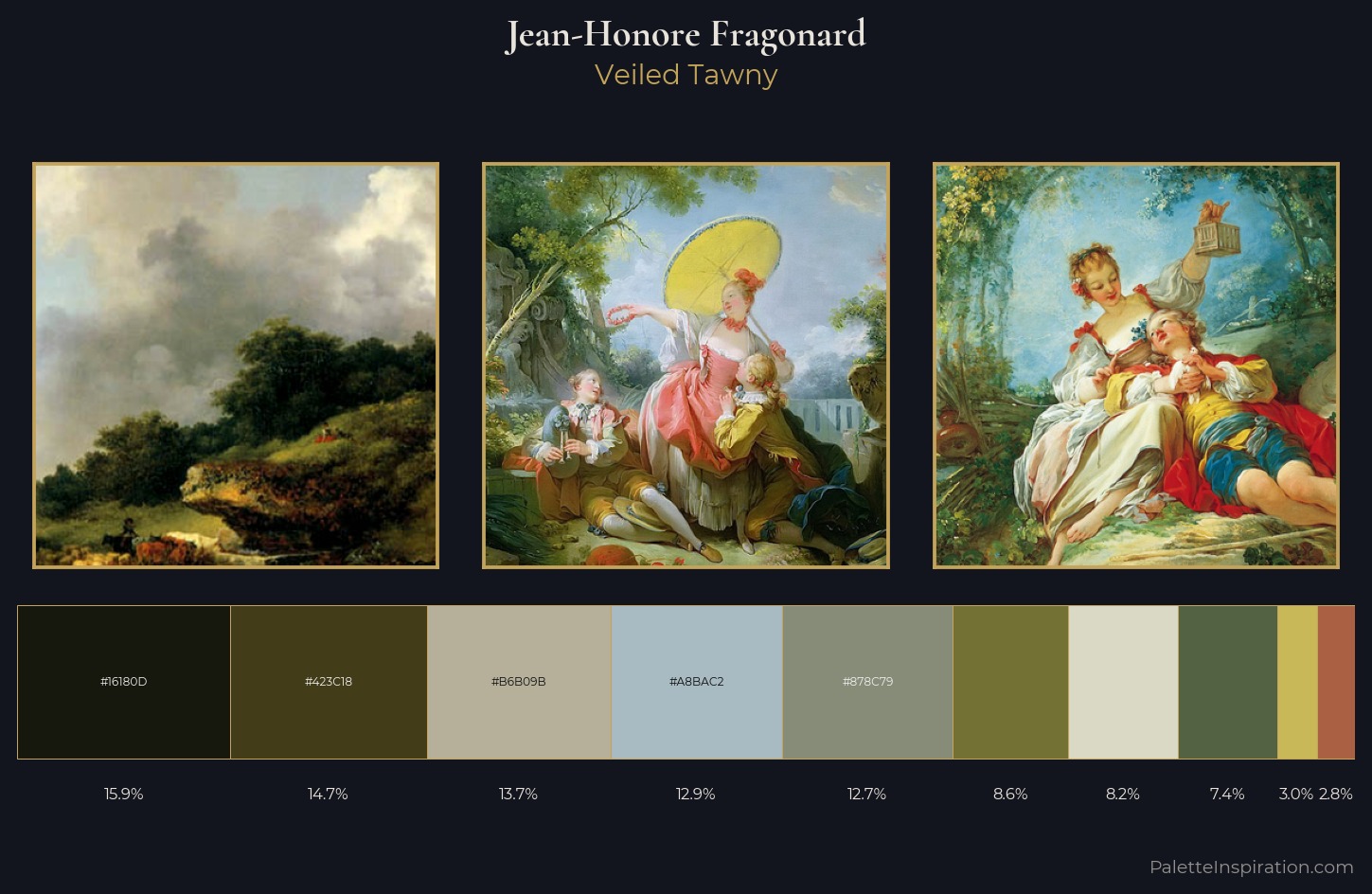 Jean-Honore Fragonard Palette 2 — Veiled Tawny