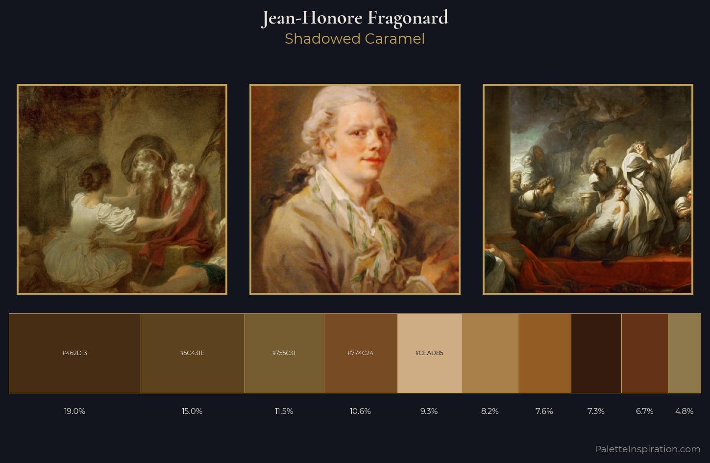 Jean-Honore Fragonard Palette 8 — Shadowed Caramel