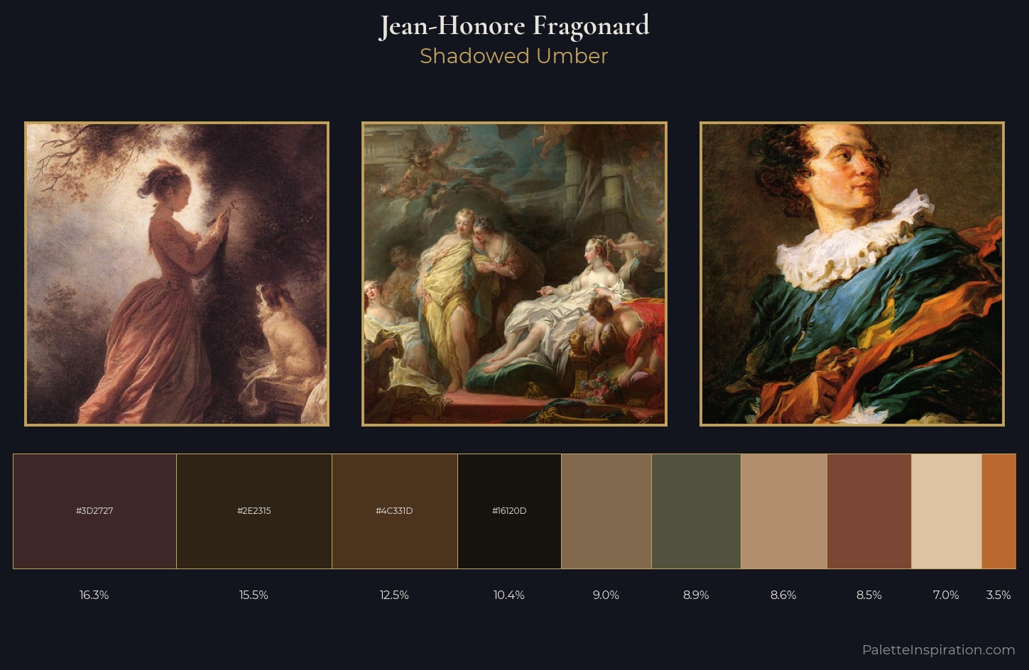 Jean-Honore Fragonard Palette 9 — Shadowed Umber