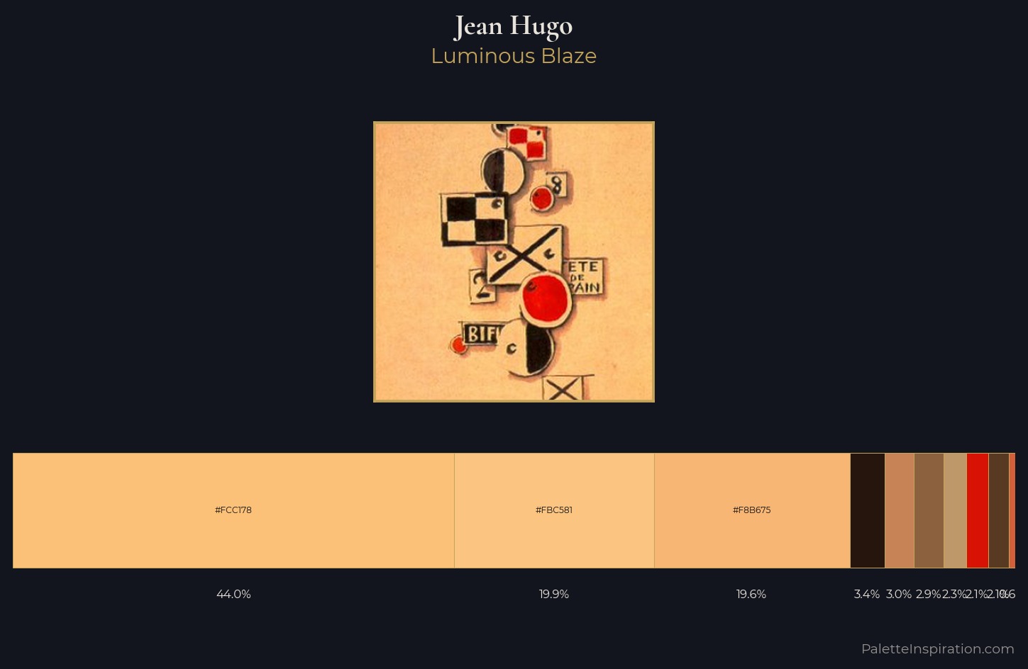Jean Hugo Palette 2 — Luminous Blaze