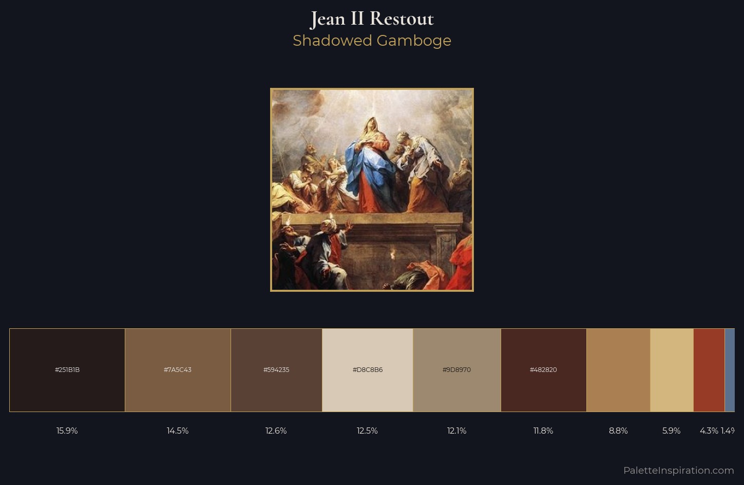 Jean II Restout Palette 2 — Shadowed Gamboge