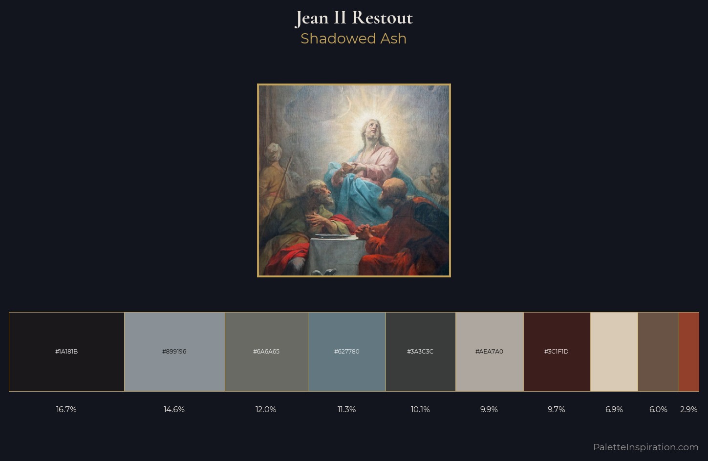 Jean II Restout Palette 3 — Shadowed Ash