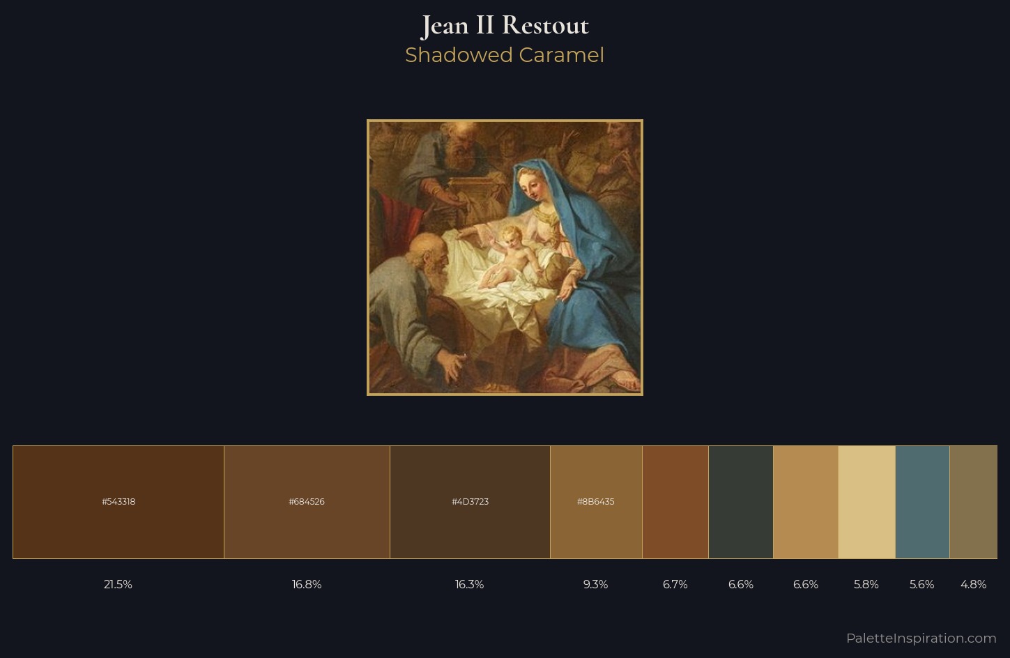 Jean II Restout Palette 4 — Shadowed Caramel