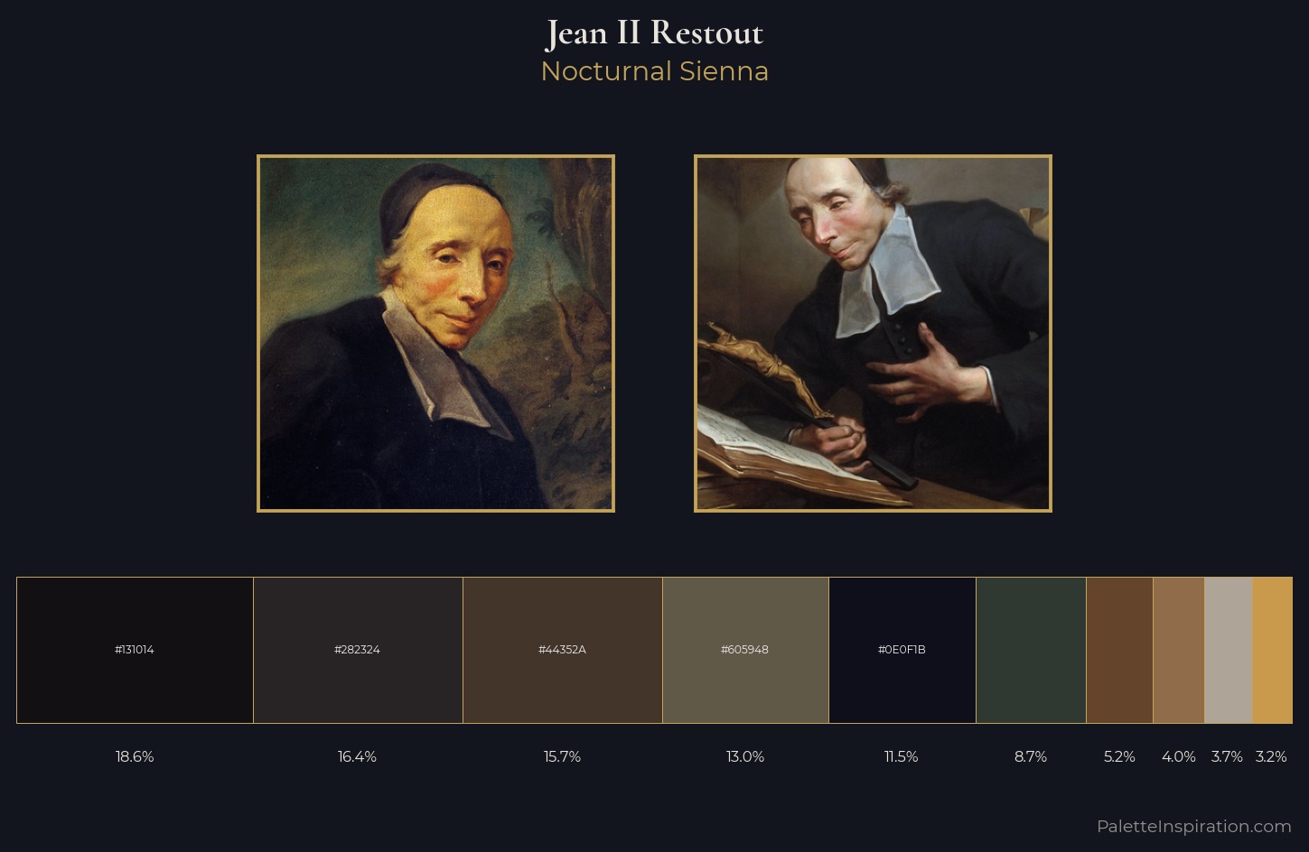 Jean II Restout Palette 6 — Nocturnal Sienna