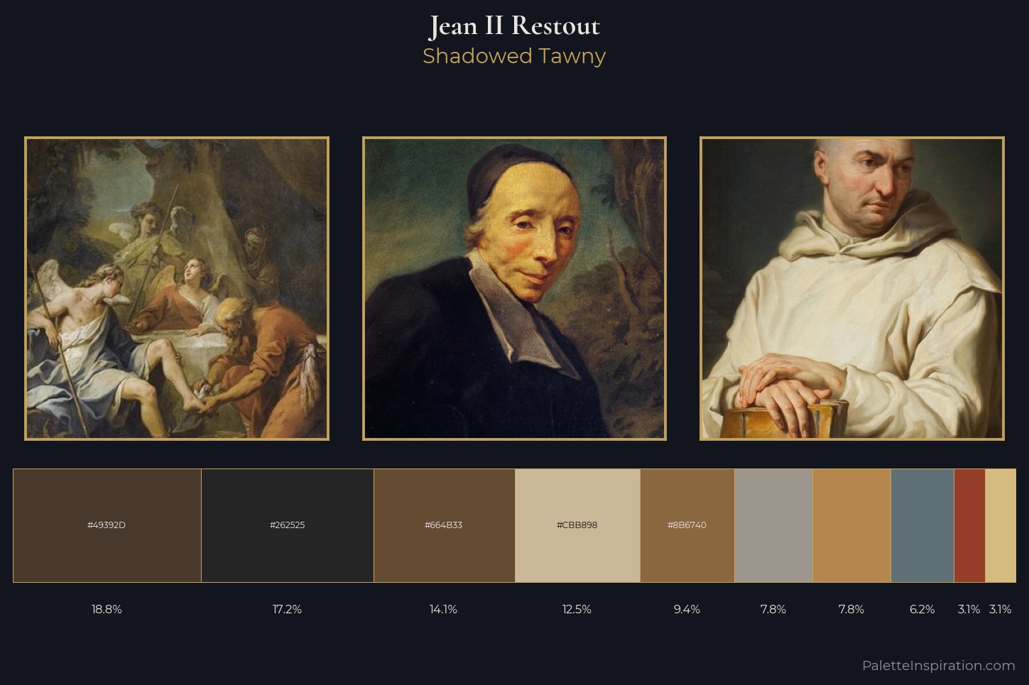 Jean II Restout Master Palette