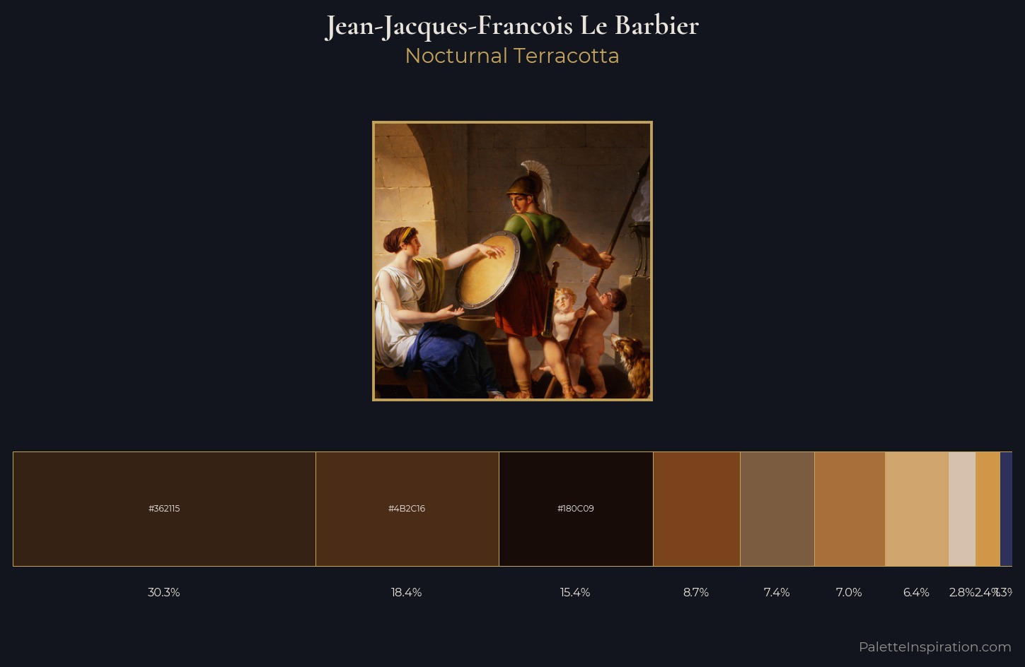Jean-Jacques-Francois Le Barbier Palette 1 — Nocturnal Terracotta
