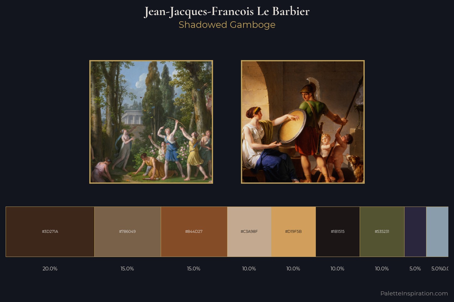 Jean-Jacques-Francois Le Barbier Master Palette — Shadowed Gamboge