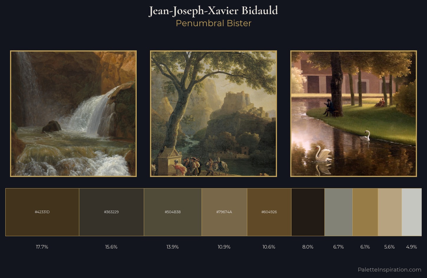 Jean-Joseph-Xavier Bidauld Palette 8 — Penumbral Bister
