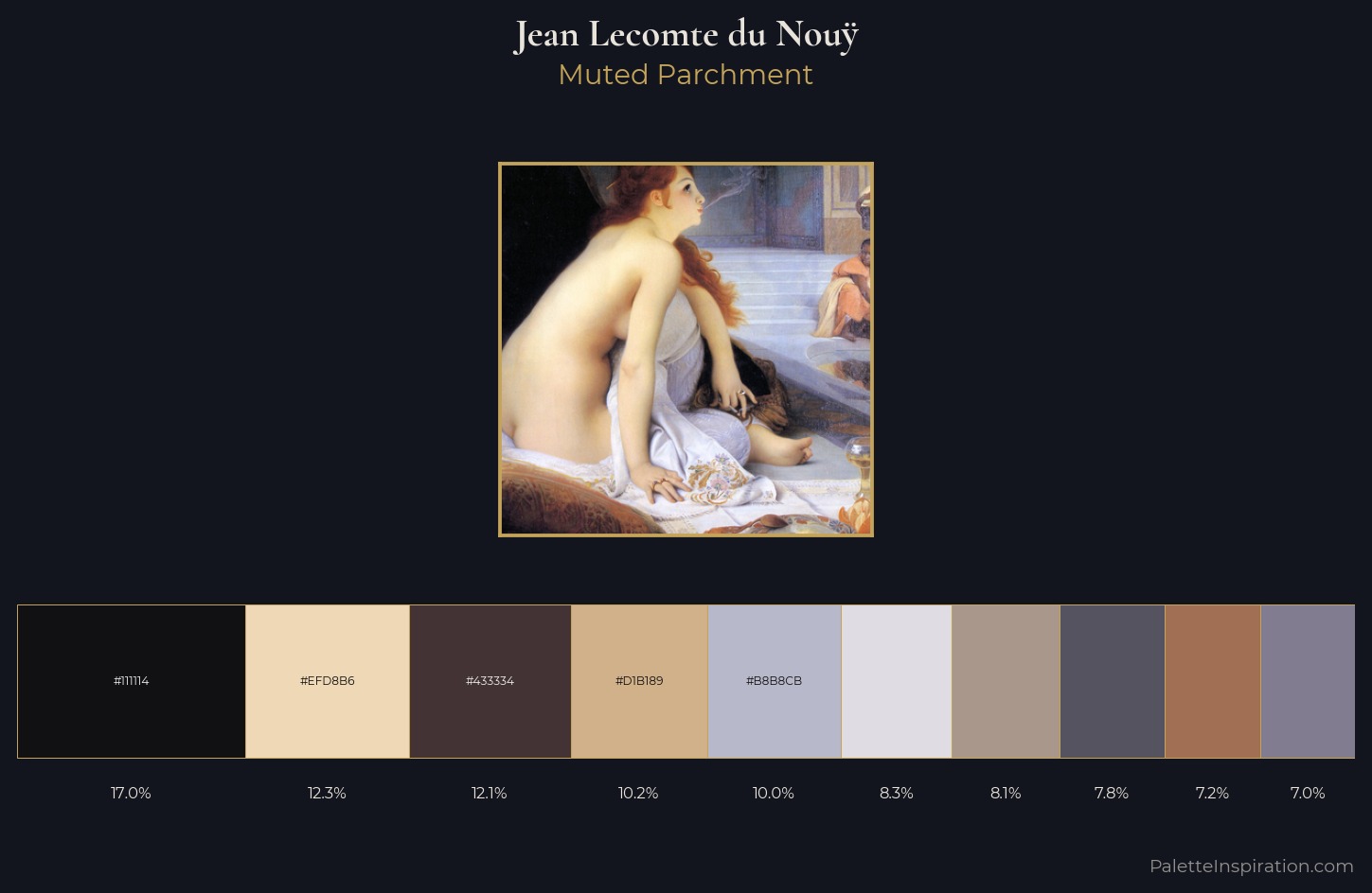 Jean Lecomte du Nouÿ Palette 1 — Muted Parchment