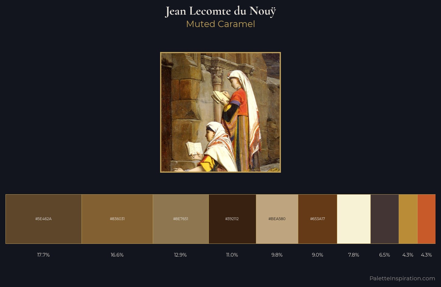 Jean Lecomte du Nouÿ Palette 3 — Muted Caramel