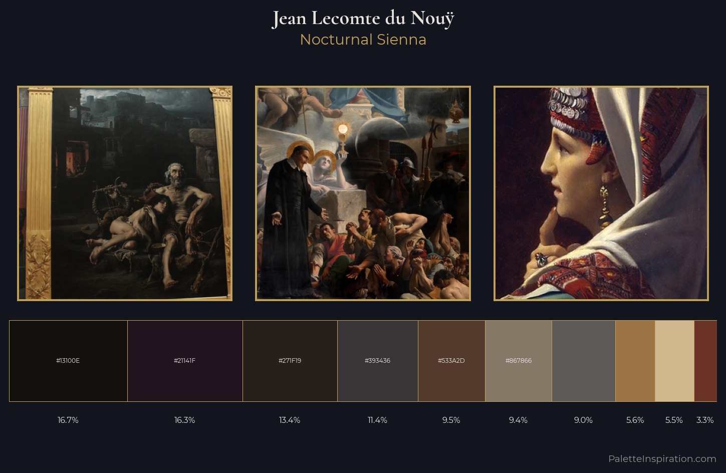 Jean Lecomte du Nouÿ Palette 5 — Nocturnal Sienna