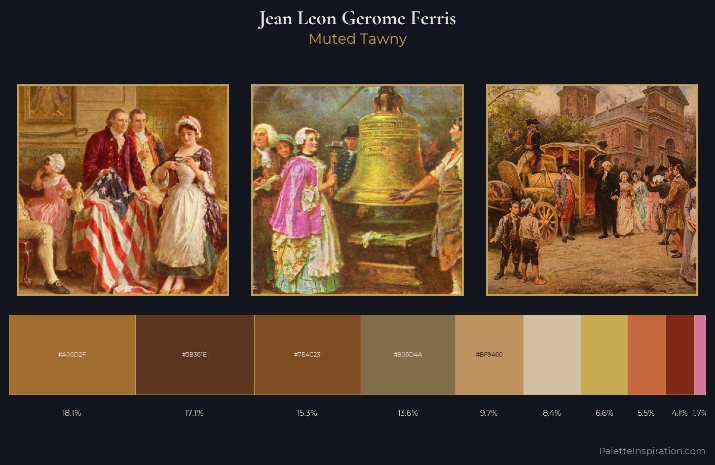 Jean Leon Gerome Ferris Palette 1 — Muted Tawny