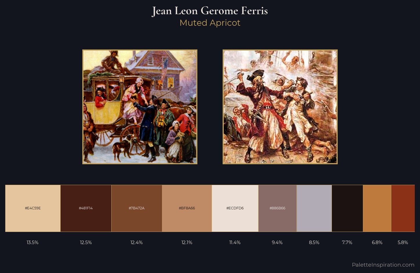 Jean Leon Gerome Ferris Palette 2 — Muted Apricot