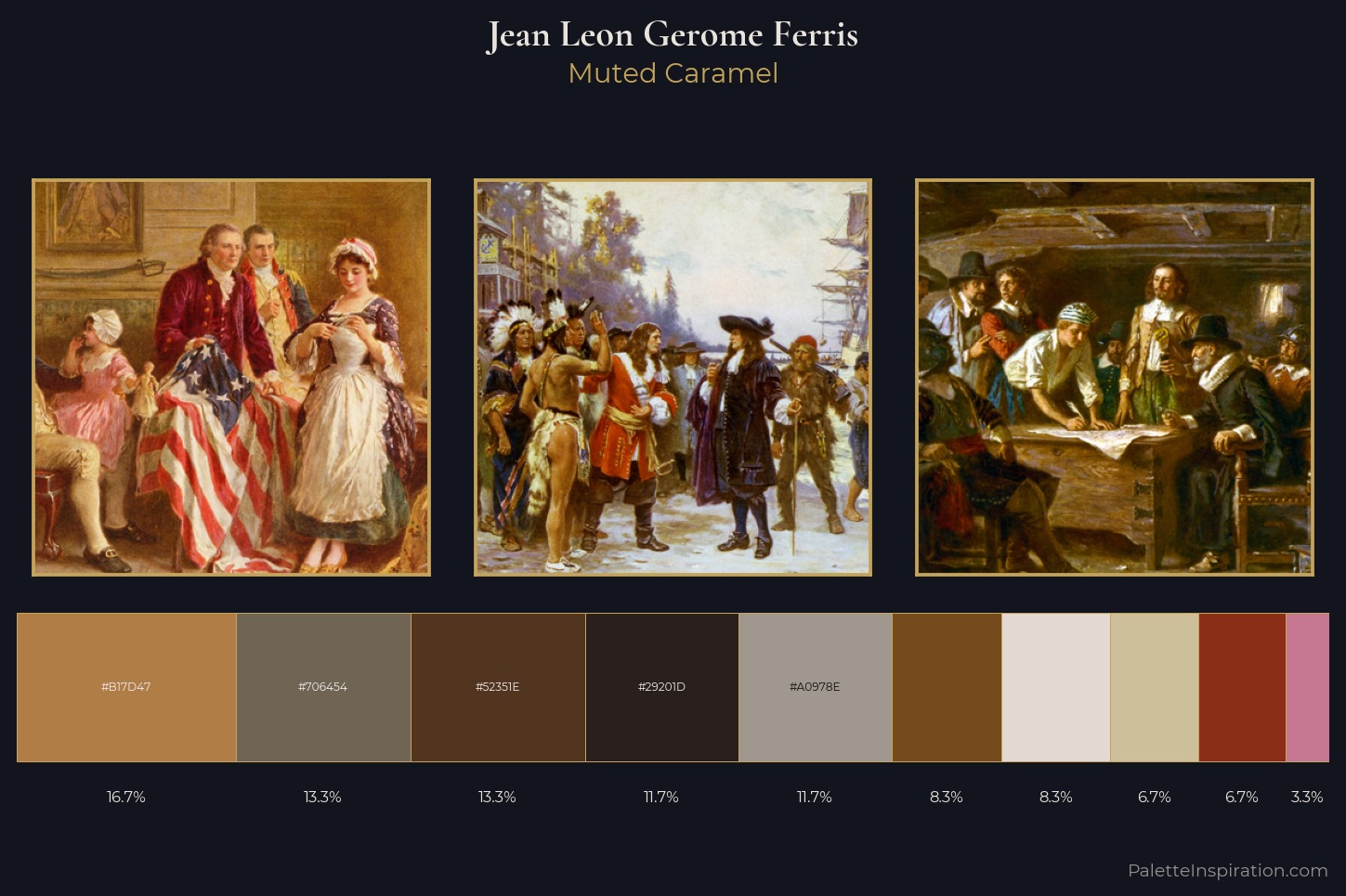 Jean Leon Gerome Ferris Master Palette