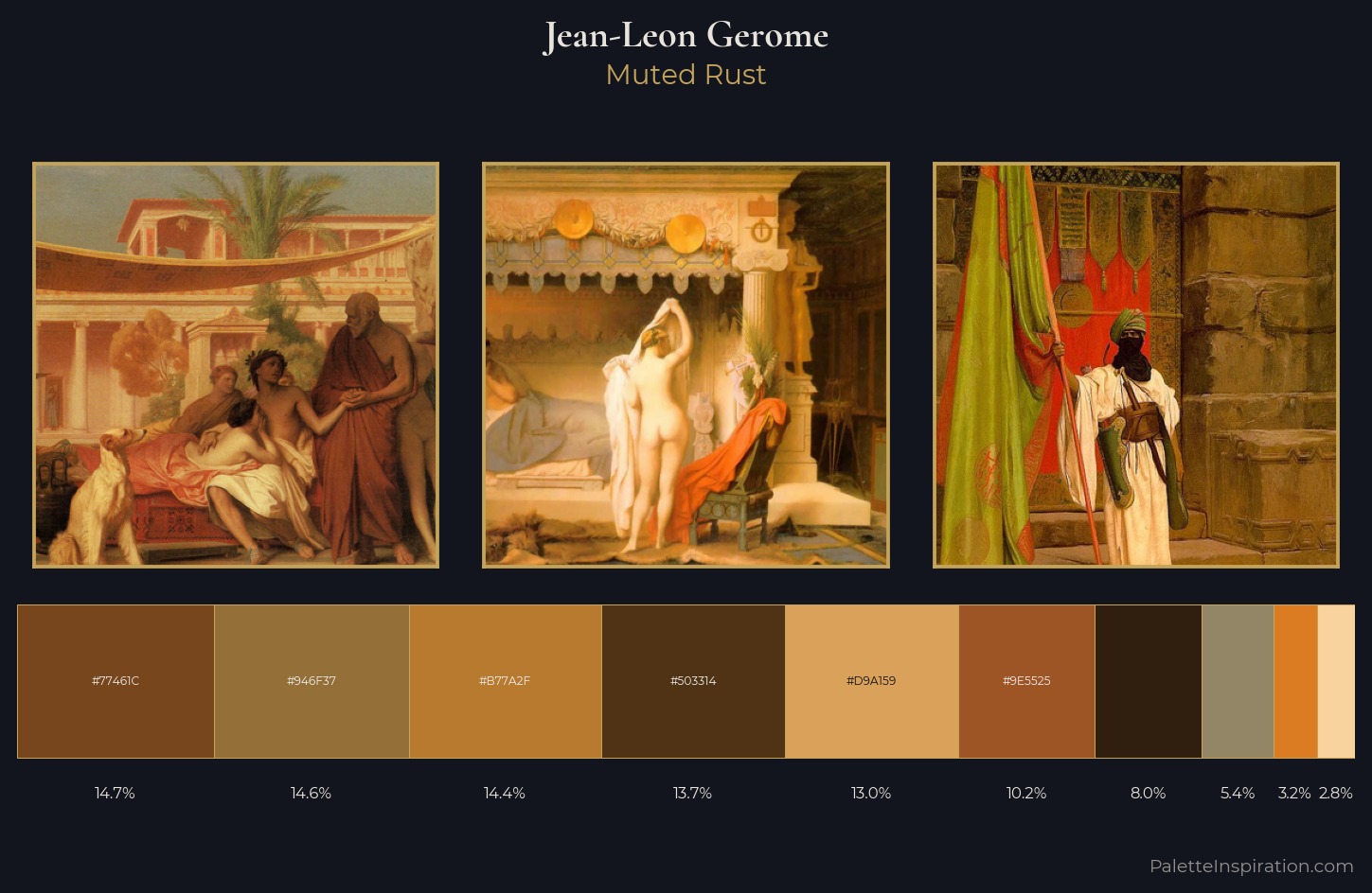 Jean-Leon Gerome Palette 8 — Muted Rust