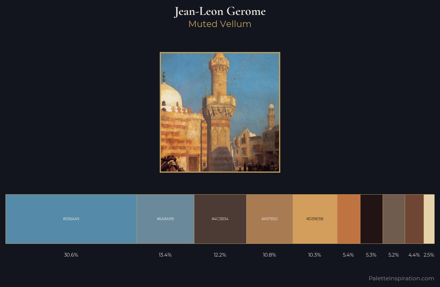 Jean-Leon Gerome Palette 9 — Muted Vellum