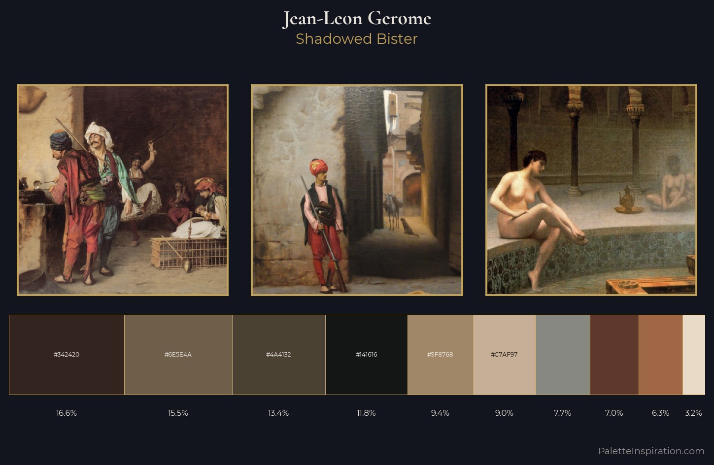 Jean-Leon Gerome Palette 14 — Shadowed Bister