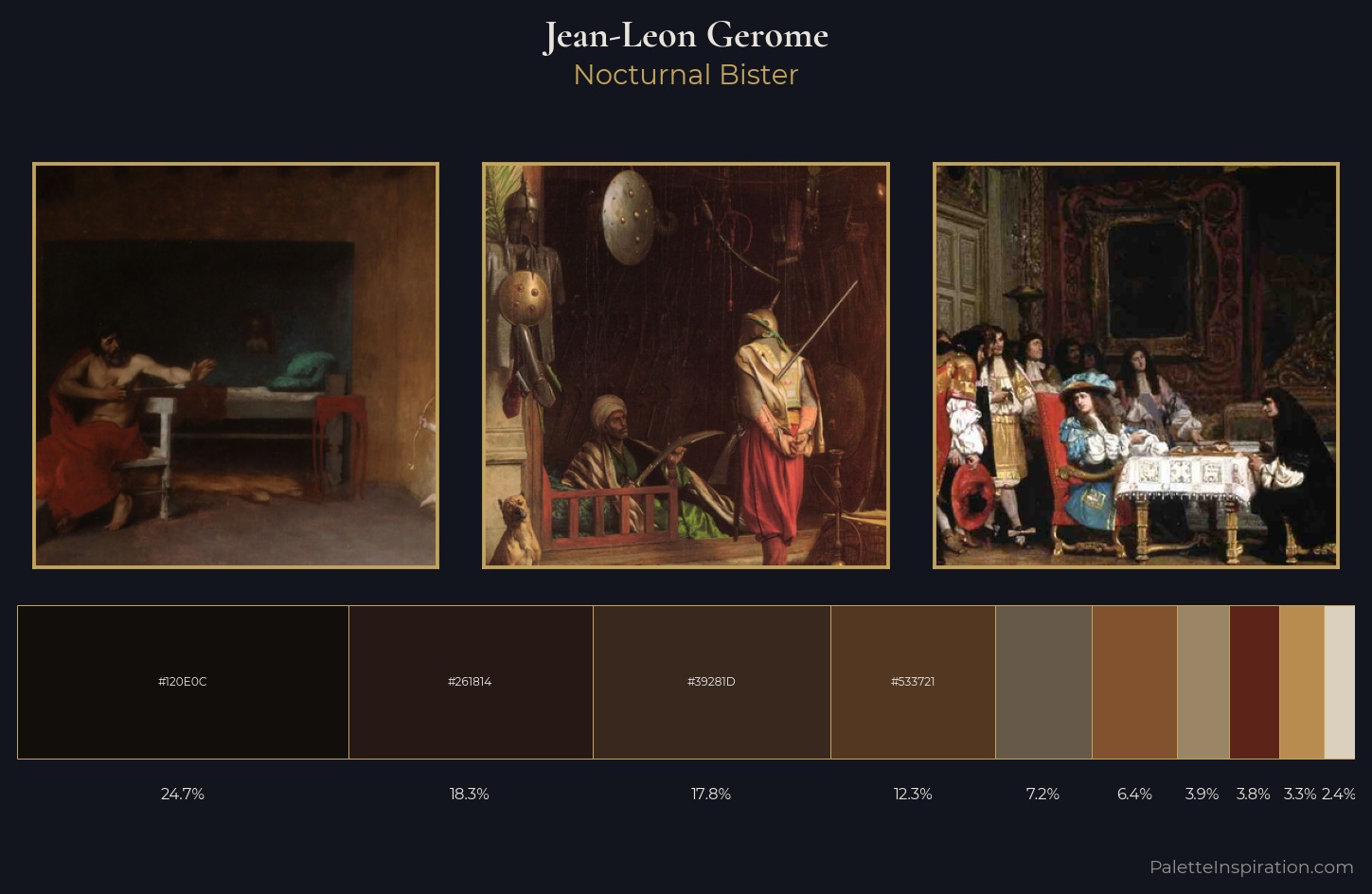Jean-Leon Gerome Palette 16 — Nocturnal Bister