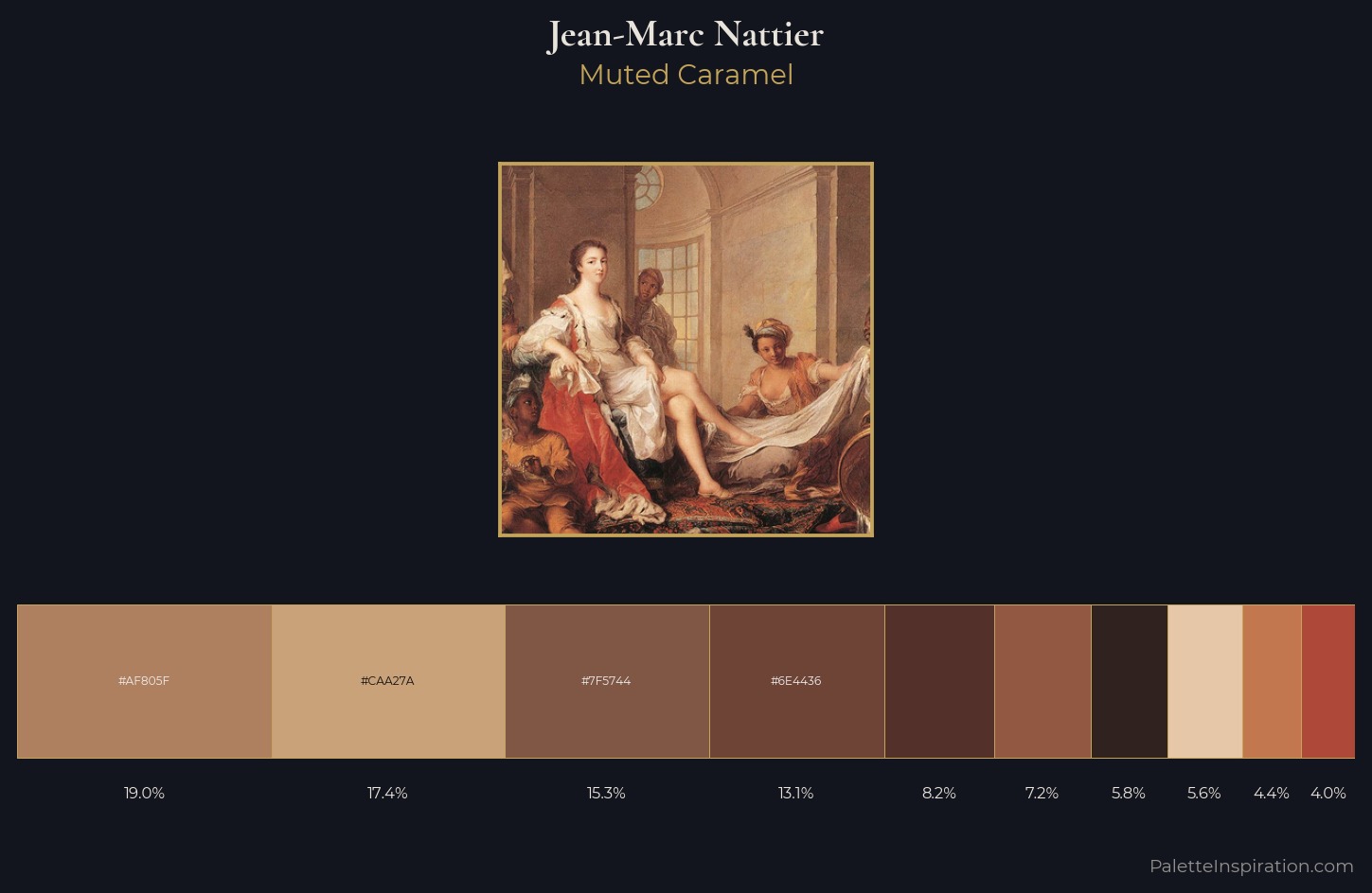 Jean-Marc Nattier Palette 1 — Muted Caramel