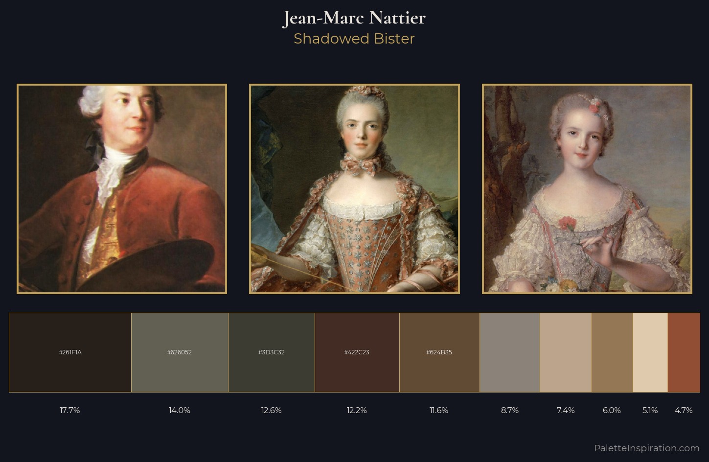 Jean-Marc Nattier Palette 3 — Shadowed Bister