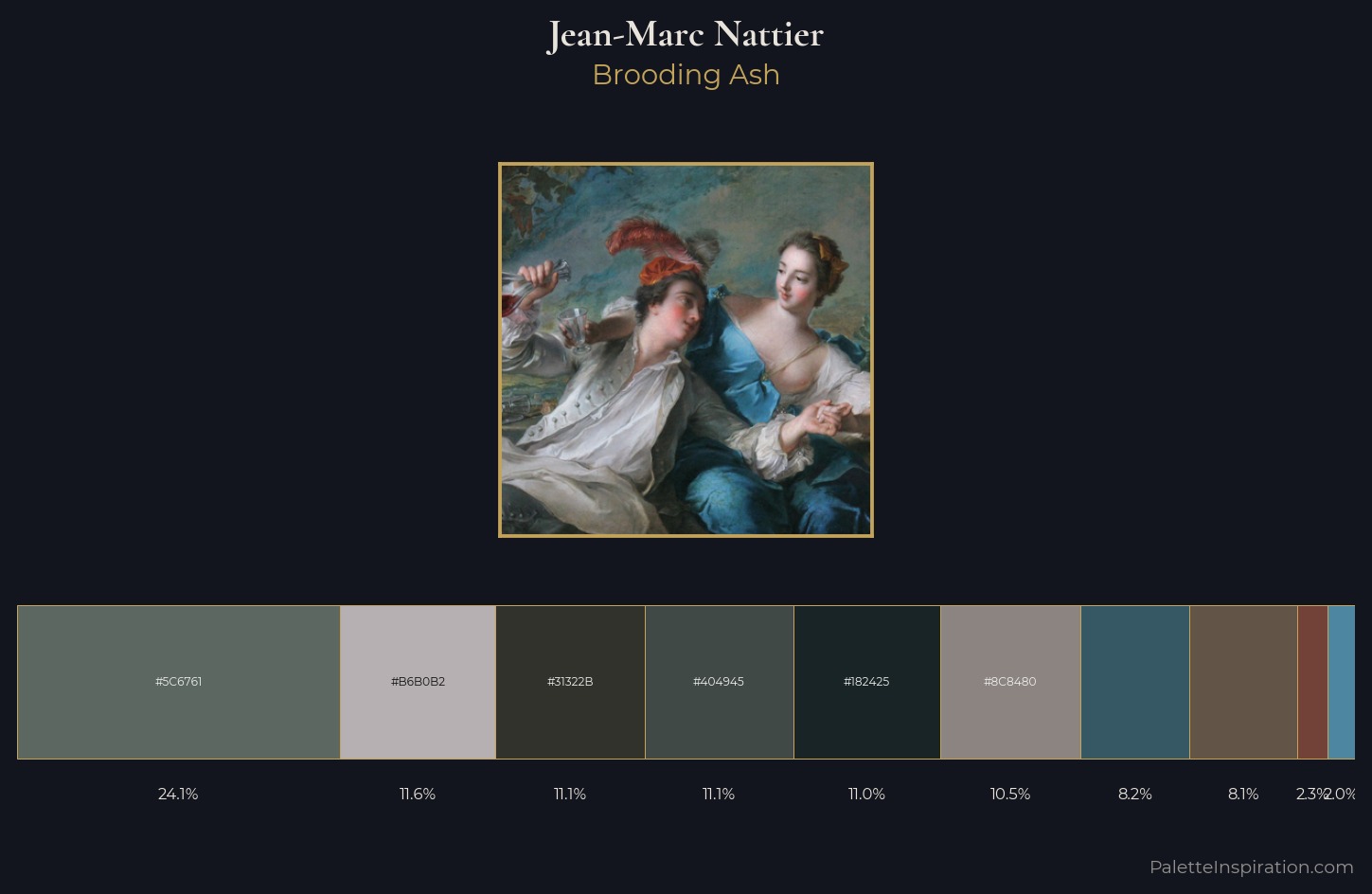Jean-Marc Nattier Palette 5 — Brooding Ash