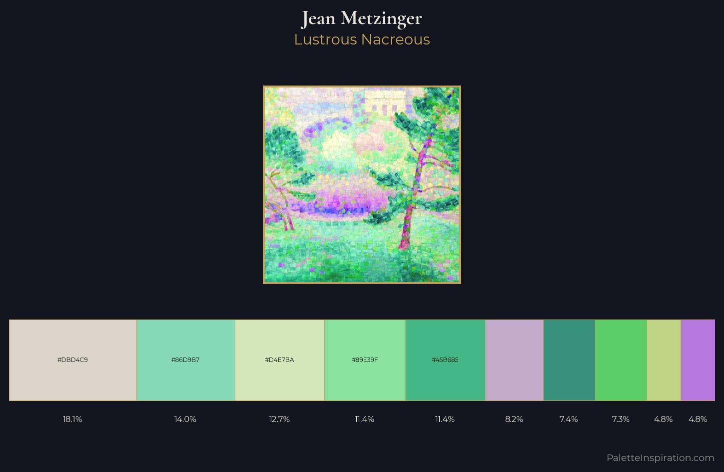 Jean Metzinger Palette 1 — Lustrous Nacreous