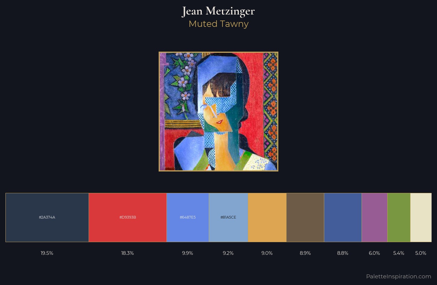 Jean Metzinger Palette 5 — Muted Tawny