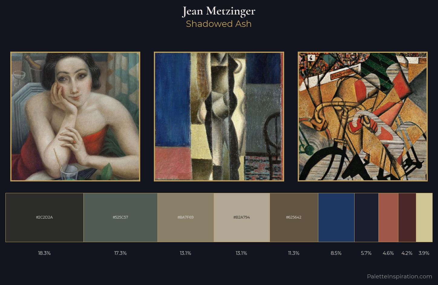 Jean Metzinger Palette 8 — Shadowed Ash