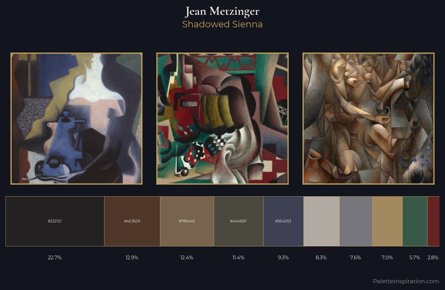 Jean Metzinger Palette 9 — Shadowed Sienna