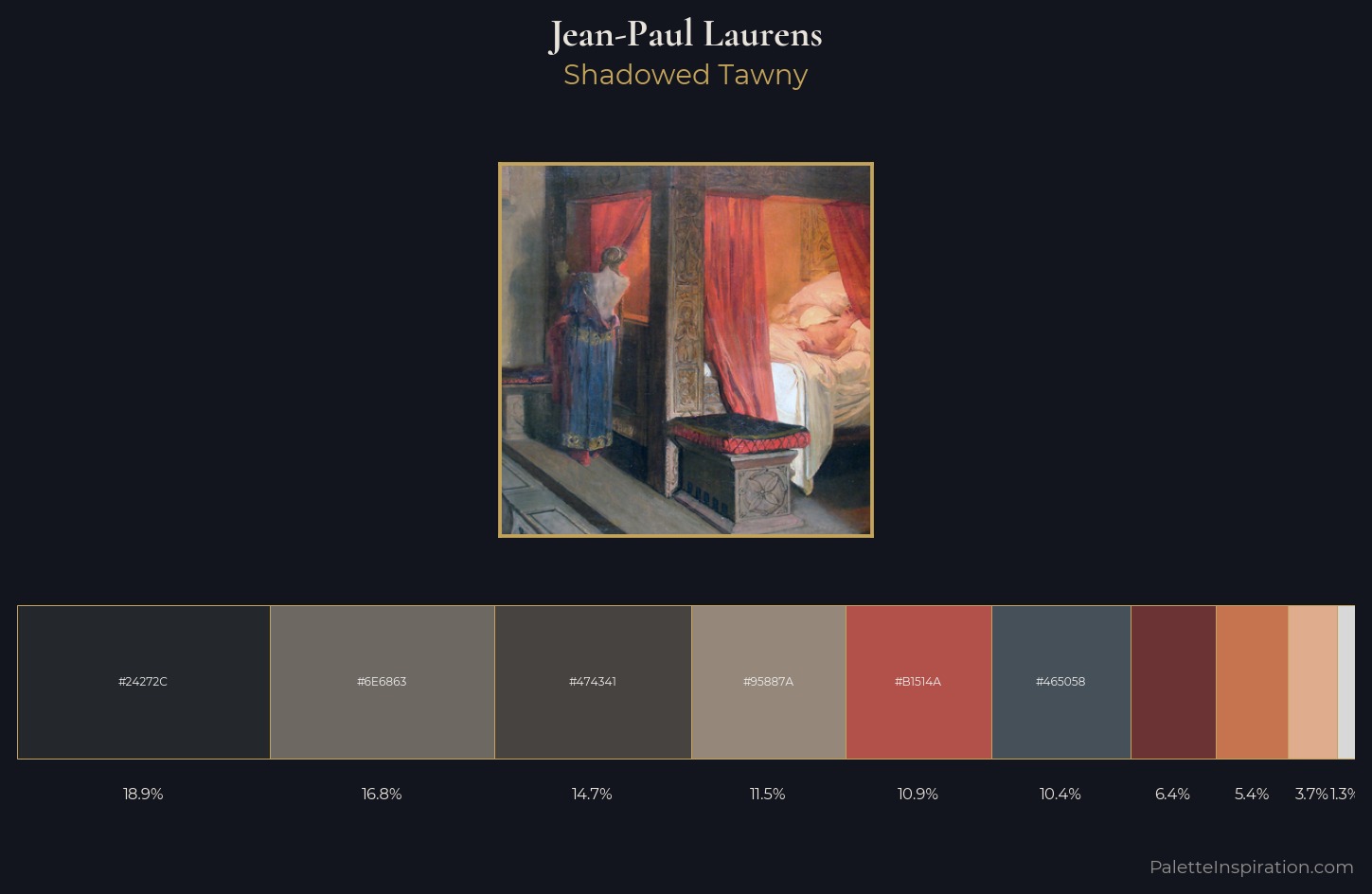 Jean-Paul Laurens Palette 1 — Shadowed Tawny