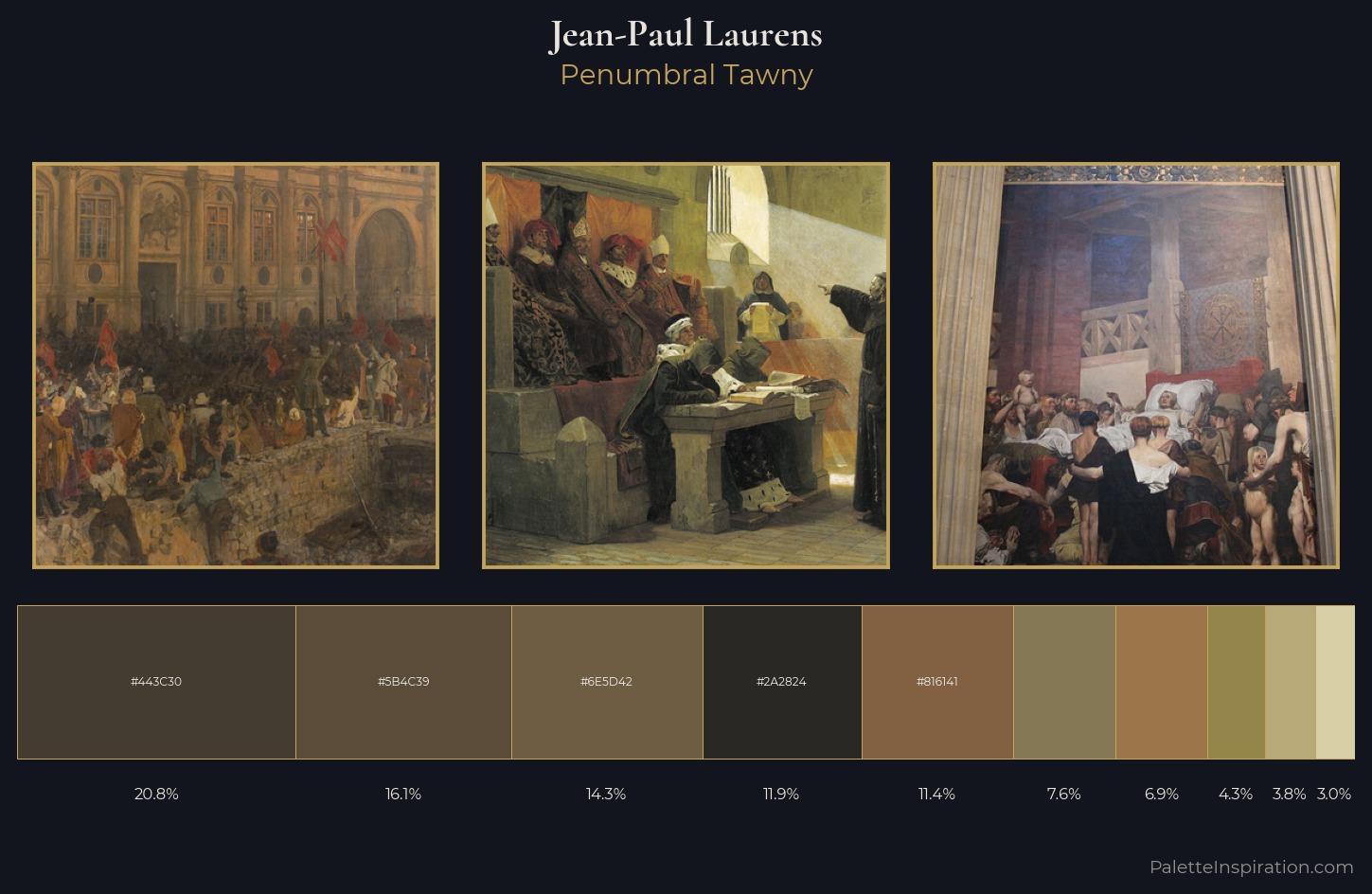 Jean-Paul Laurens Palette 2 — Penumbral Tawny